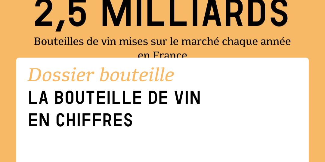 Les chiffres clé de la bouteille de vin